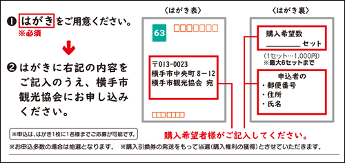 申し込みはがき